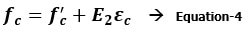 4-confined-compressive-strength