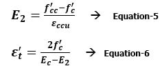 6-5-strengthening-of-rcc-column