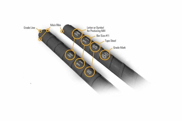 How to Identify Reinforcing Bars?