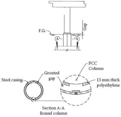 Details of Class P Type of Bridge Column Steel Casing