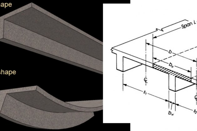 Design Procedure of Reinforced Concrete T-beam with Example