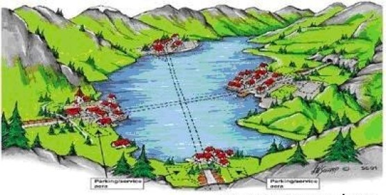 Length of the submerged floating tunnel is only from shore to shore