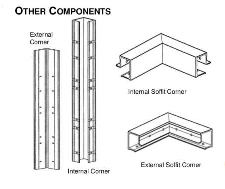 Other Components of Mivan Formwork