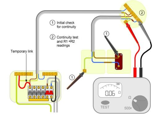 Polarity Test of Switch 