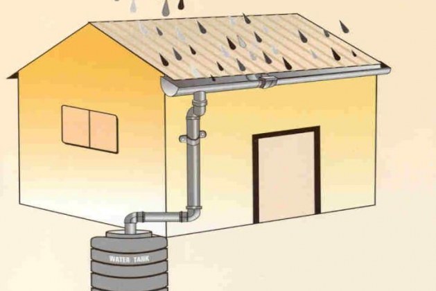 Methods of Rainwater Harvesting [PDF]: Components, Transportation, and Storage