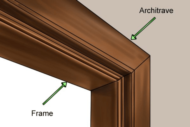 What is Architrave in Building Construction?